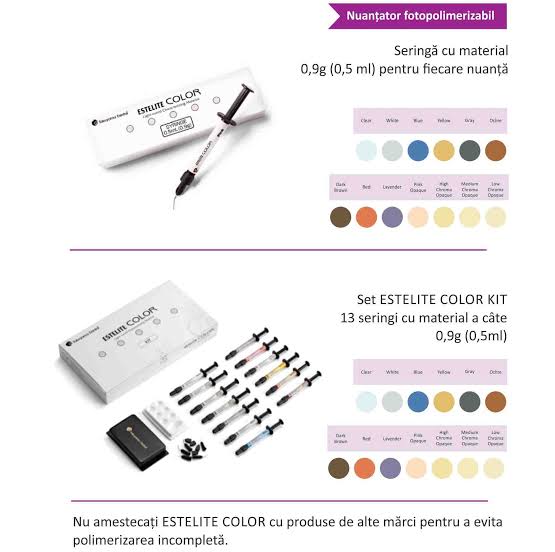 Tokoyama Estellite Color Flowable Composite Kit with 13 syringes for dental applications