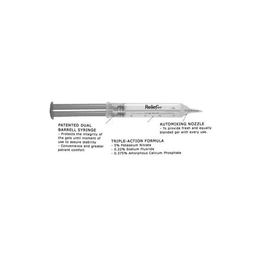 Philips Zoom Relief Syringe with patented dual barrels for enhanced patient comfort and triple-action formula