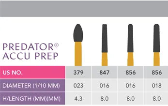 Prima Dental Accuprep PR-2T crown prep kit four tapered diamond burs with yellow shanks and size chart