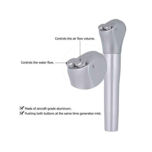 3-Way Syringe