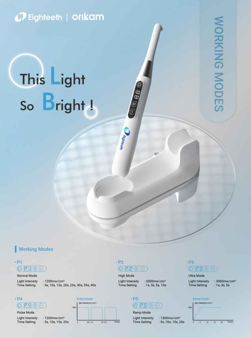 Eighteeth Curing Pen - E