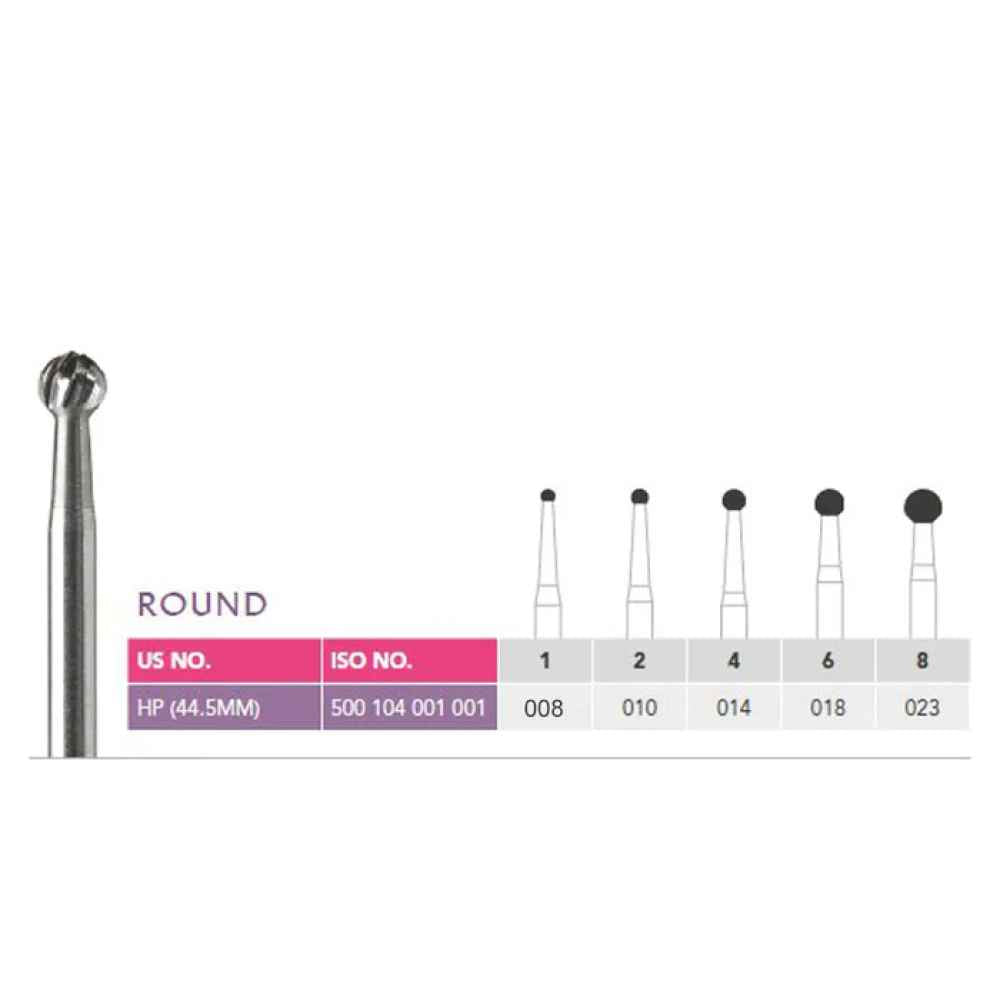 Prima Dental HP ROUND Series