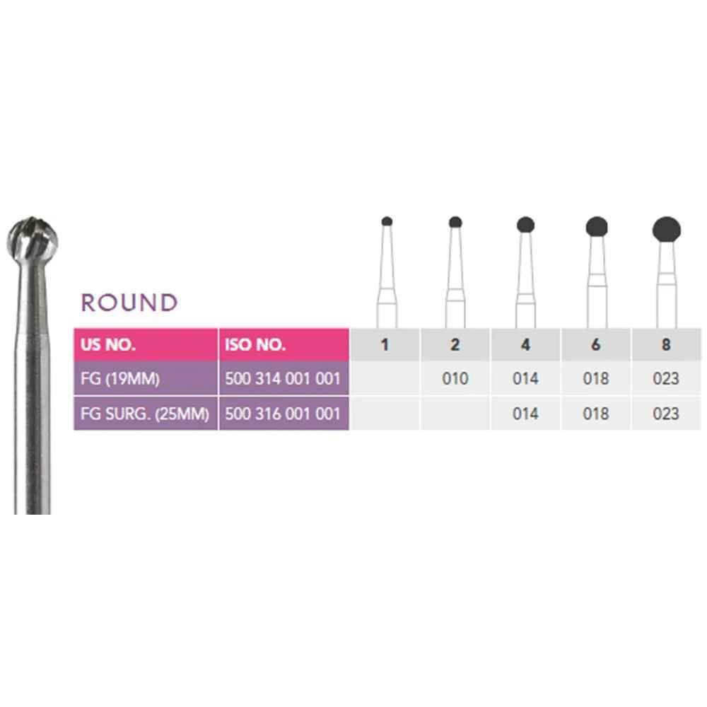 Prima Dental HP ROUND Series