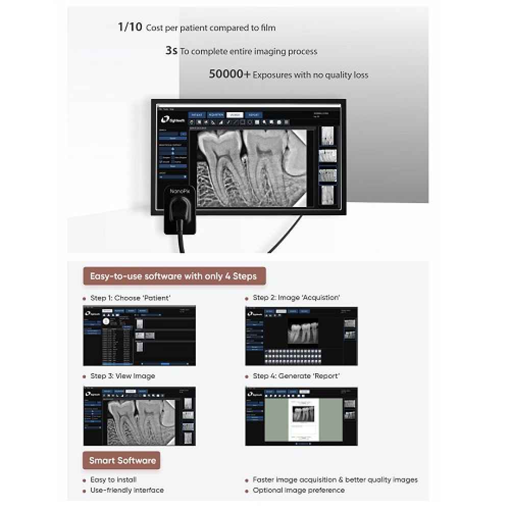 Eighteeth Nanopix