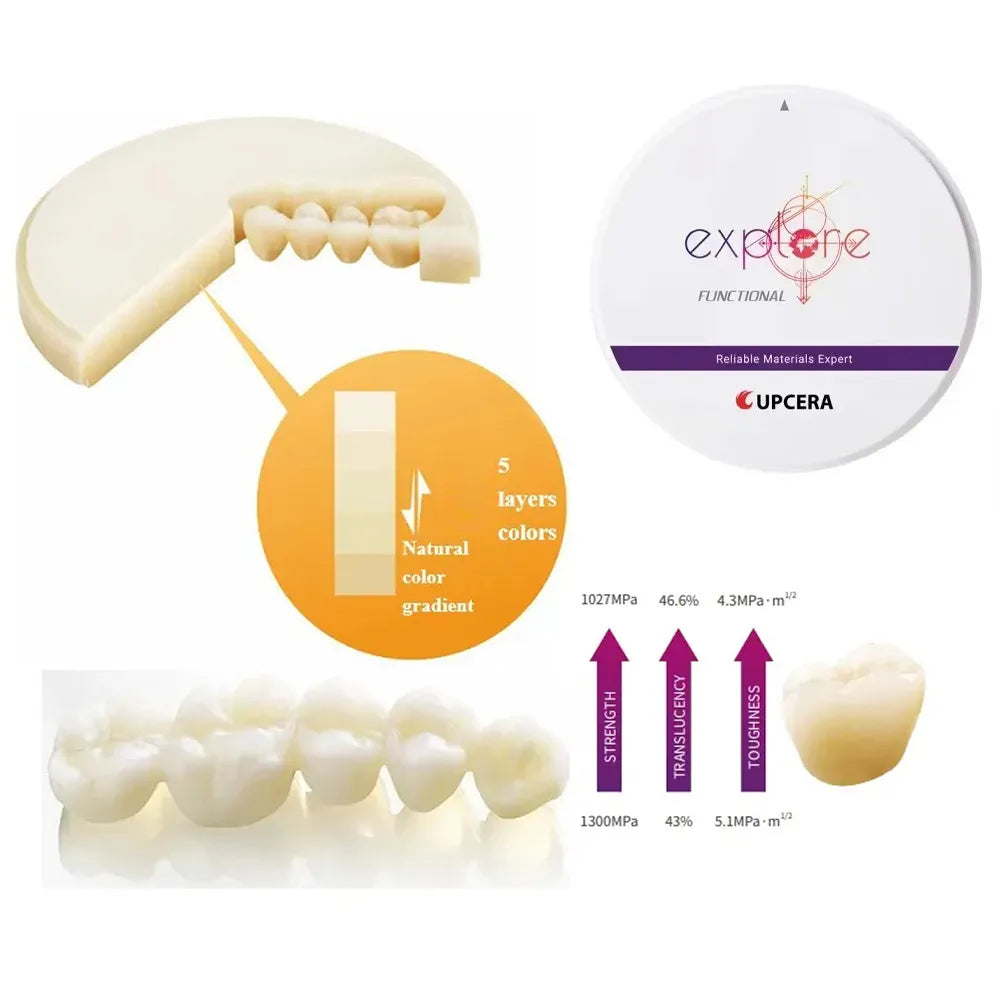 Upcera dental zirconia blanks showcasing five color gradient layers and strength indicators for restorative dentistry