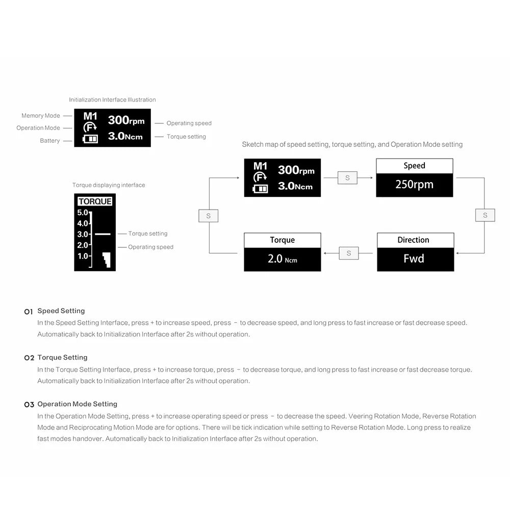 Woodpecker E-com cordless endomotor settings diagram showing display with speed 300rpm torque 3.0Ncm and direction