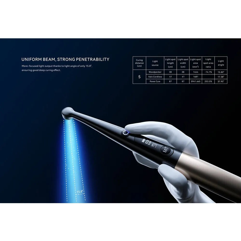 Beetle Dental Woodpecker O-Star curing light in hand emitting focused blue beam with digital display