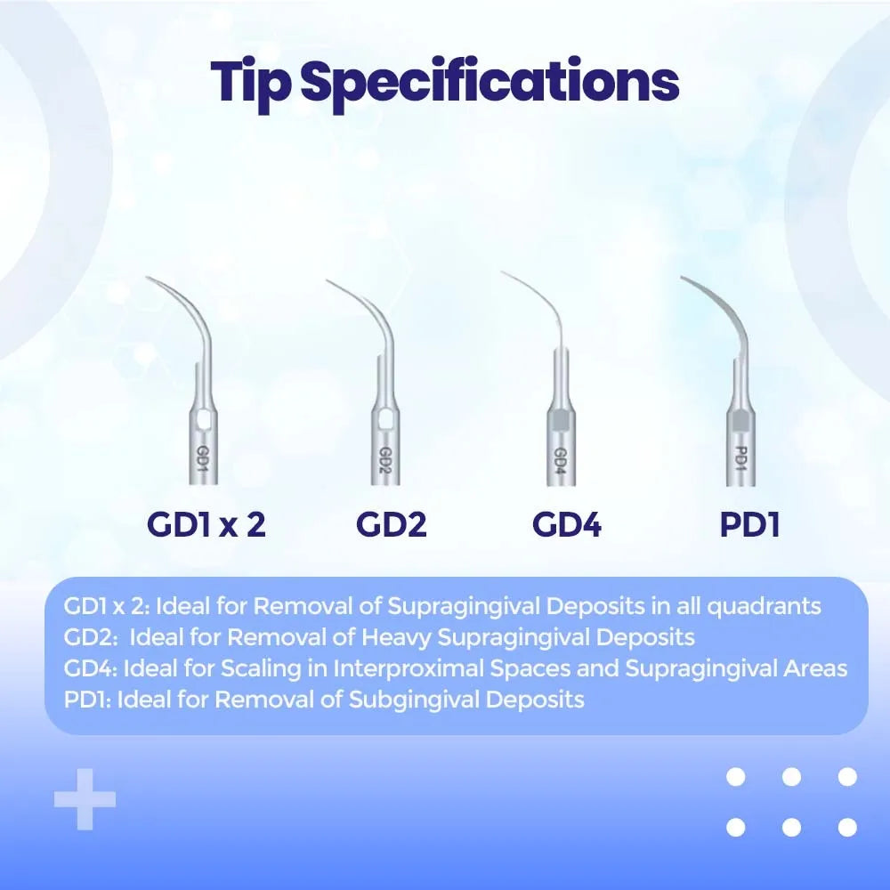Woodpecker RTA D1 ultrasonic scaler tip specifications showing GD1 GD2 GD4 PD1 tips and their supragingival and subgingival uses